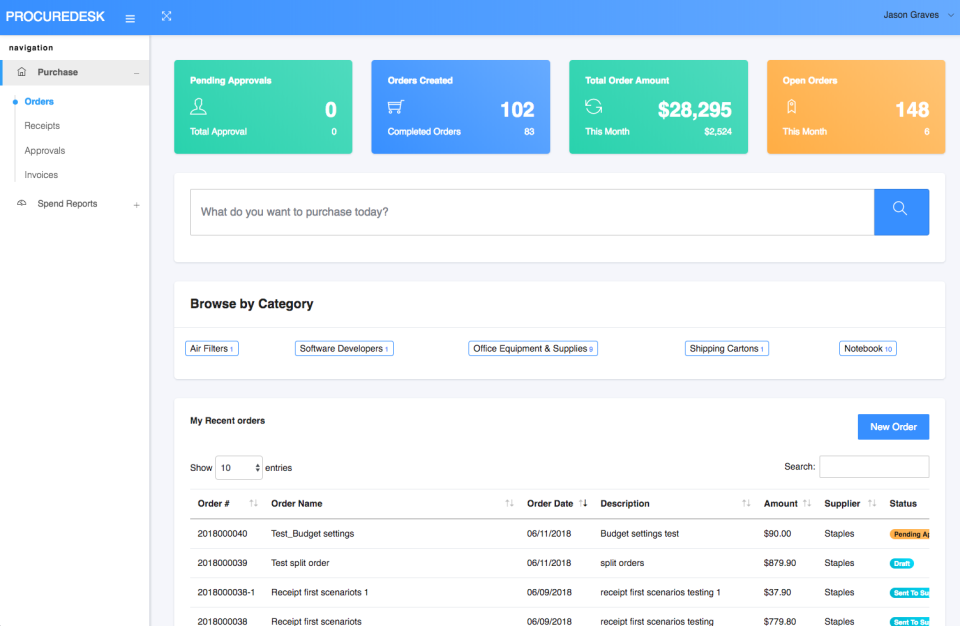 Simplified purchasing-thumb