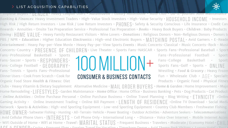 Distribion Pricing, Reviews & Features - Capterra Canada 2026