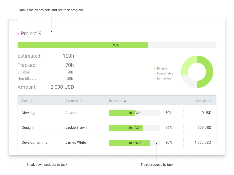 Clockify Software - 5
