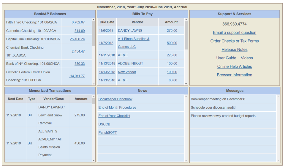 ParishSOFT Software - ParishSOFT ledger dashboard