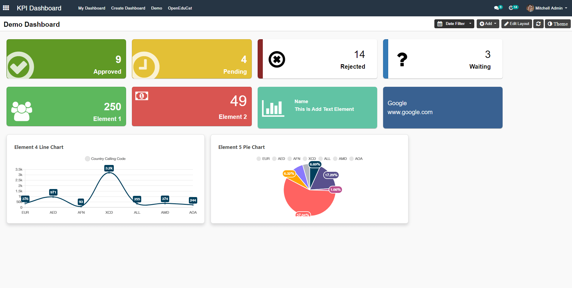 Itslearning Cost & Reviews - Capterra Australia 2022