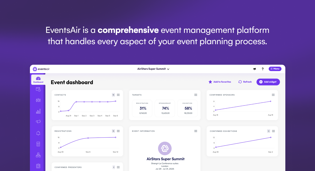 EventsAir Software - EventsAIR dashboard