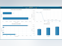 Jonas Enterprise Software - EBI Reporting