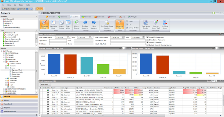 SQL Diagnostic Manager screenshot: Find query bottlenecks
