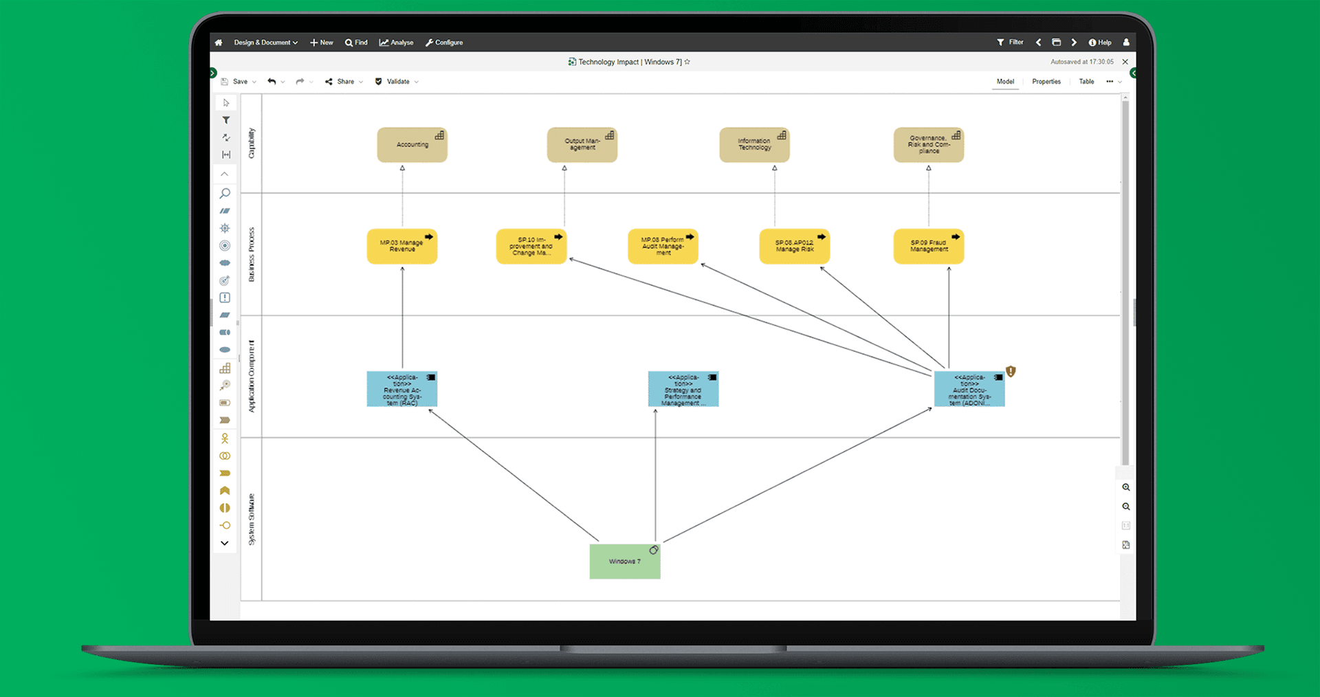 ADOIT EA Suite Software - 2025 Reviews, Pricing & Demo