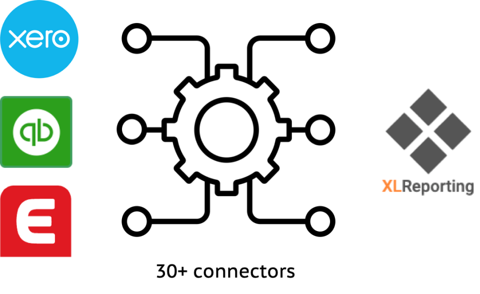 XLReporting Software - 2