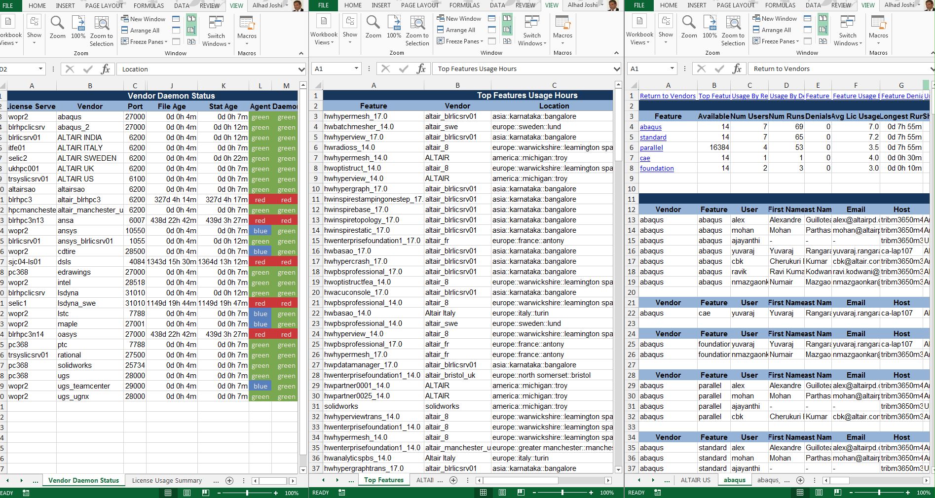 Software Asset Optimization screenshot: Stay informed with automated reports in a familiar, Excel-based format