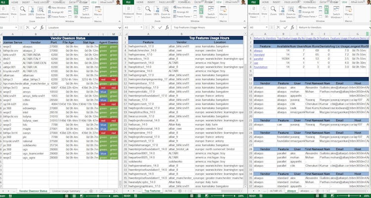 Software Asset Optimization screenshot: Stay informed with automated reports in a familiar, Excel-based format