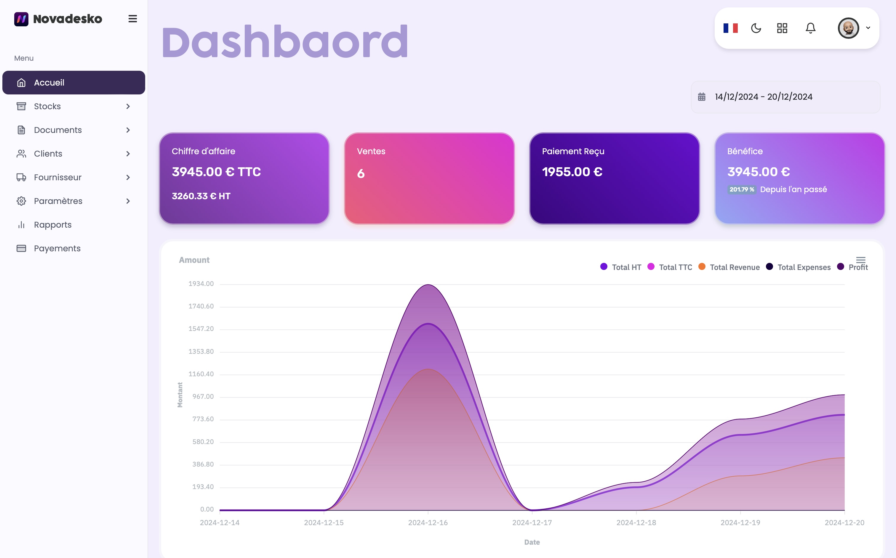 Novadesko screenshot: Novadesko dashboard
