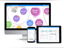 Ayoa Software - Ayoa syncs across multiple devices, and offers native desktop and mobile apps for Windows, Mac, iOS and Android