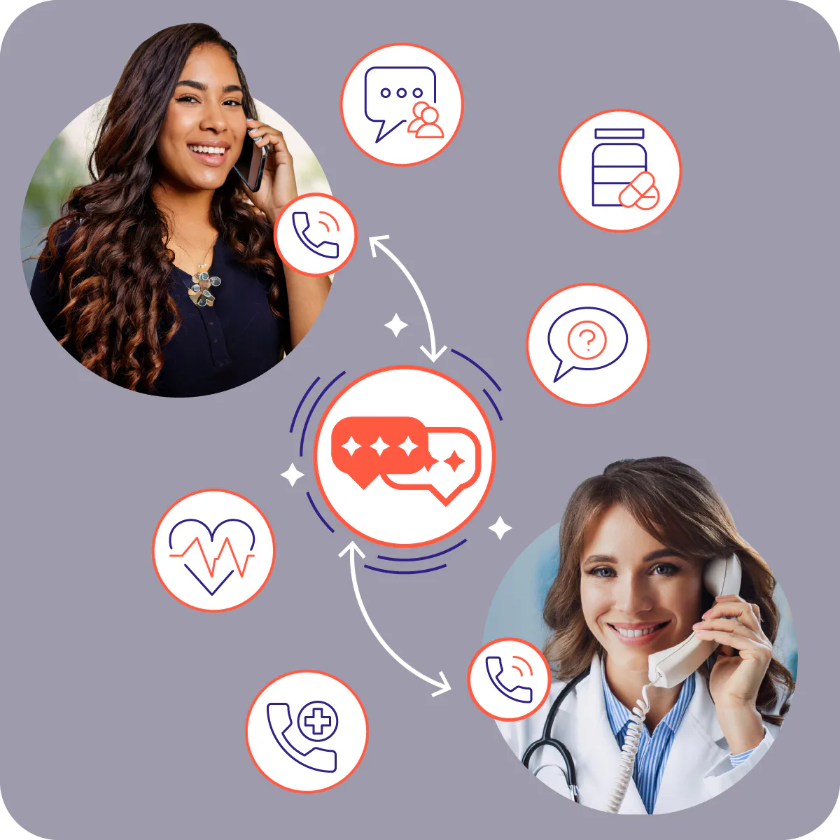 Provider Routed Services healow Genie Reviews, Cost & Features | GetApp Australia 2026