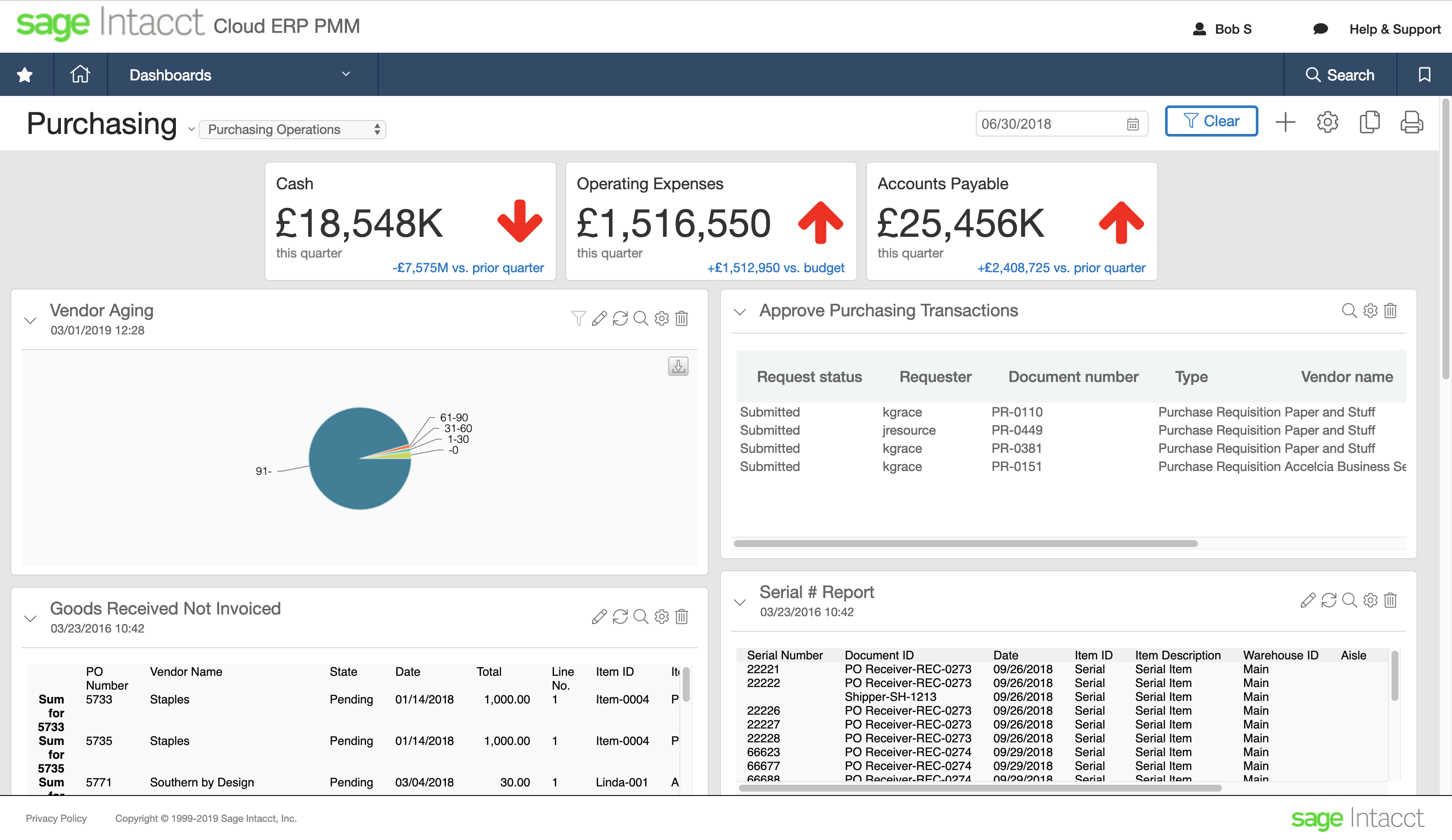 Sage Intacct Software - 2