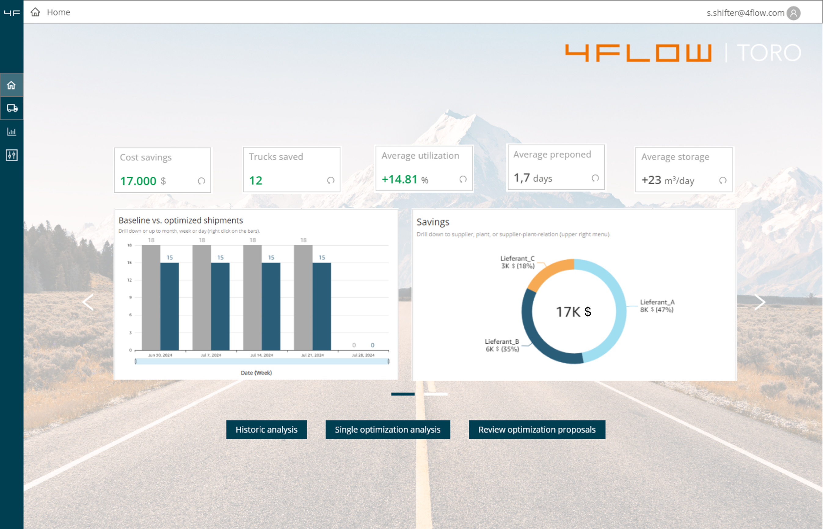 4flow TORO screenshot