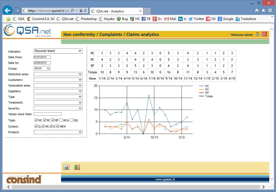 QSA.net Software - 3