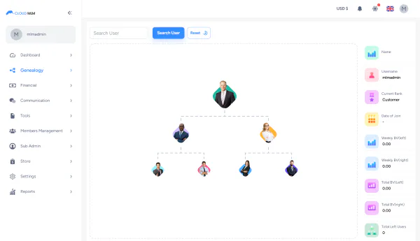 Cloud MLM Software Reviews, Cost & Features | GetApp Australia 2026
