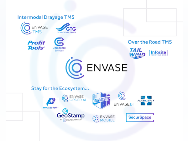 Envase Software - 1