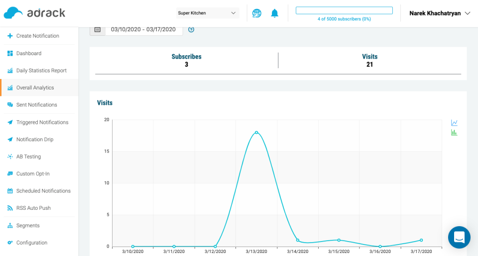 Comprehensive Analytics-thumb