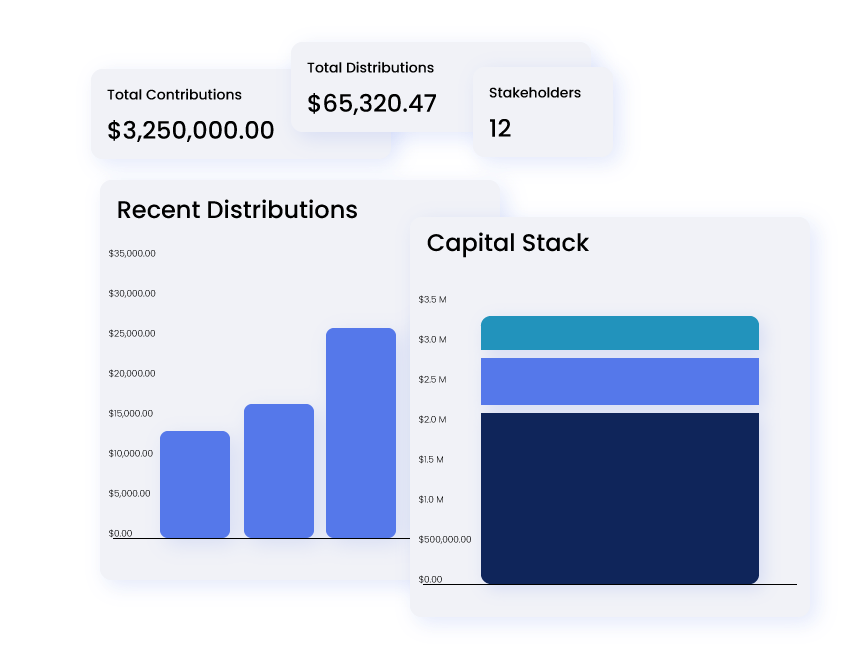 InvestNext Software - InvestNext capital stack