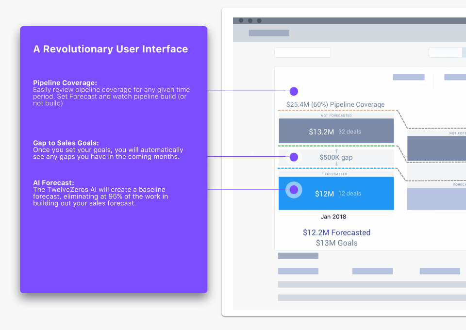 Innovative interface-thumb