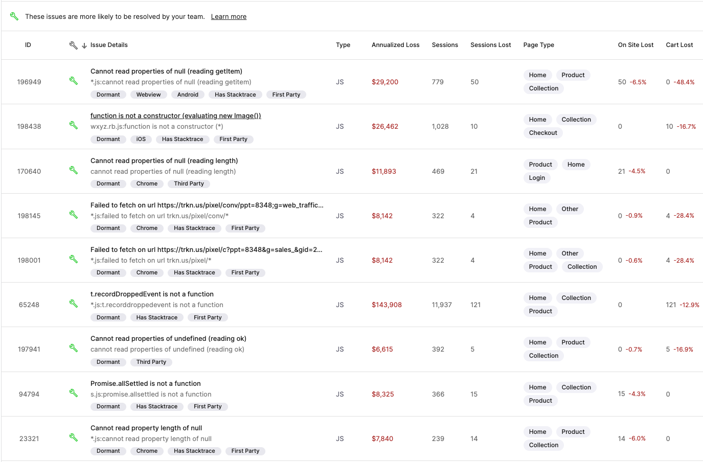 Noibu screenshot: Noibu detects 100% of all errors in real time and provides all the session information you need for each and every error to analyze its impact on revenue and user experience. 
