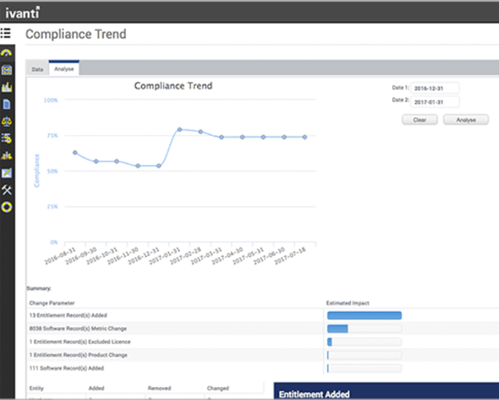 Ivanti License Optimizer 3f4b4a33-83f0-4696-9e34-e646a3530dce.png