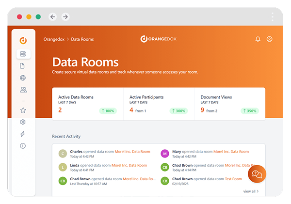 Orangedox Software - Data Room Home Dashboard
