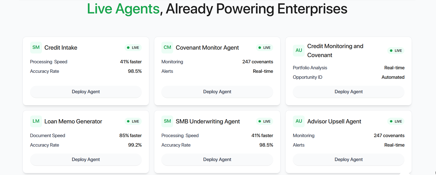 Uptiq Software - Uptiq Live AI agents - thumbnail