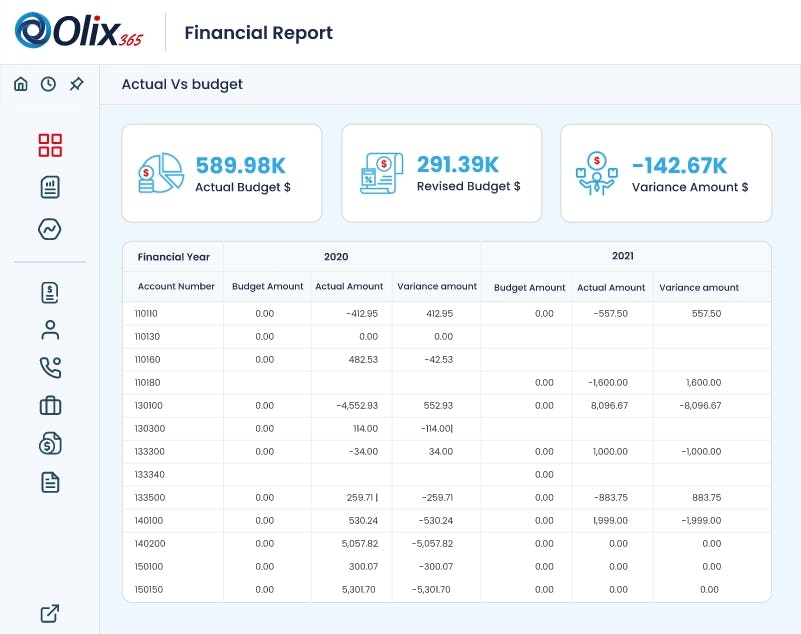 Olix365 Software - Olix365 Financial Report