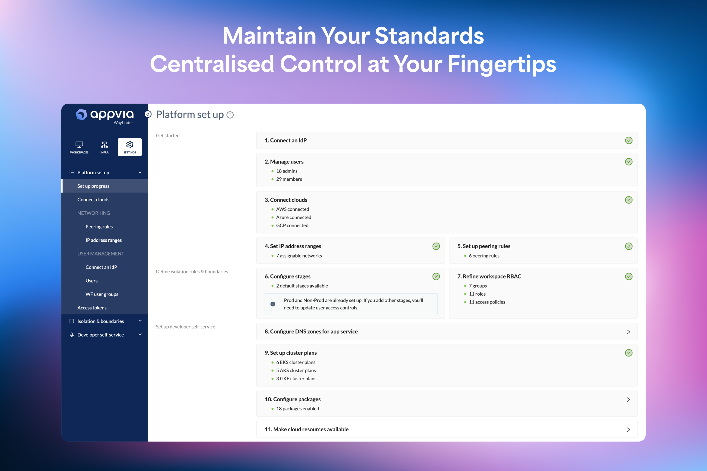 Appvia Wayfinder ensures consistency and quality across your cloud deployments