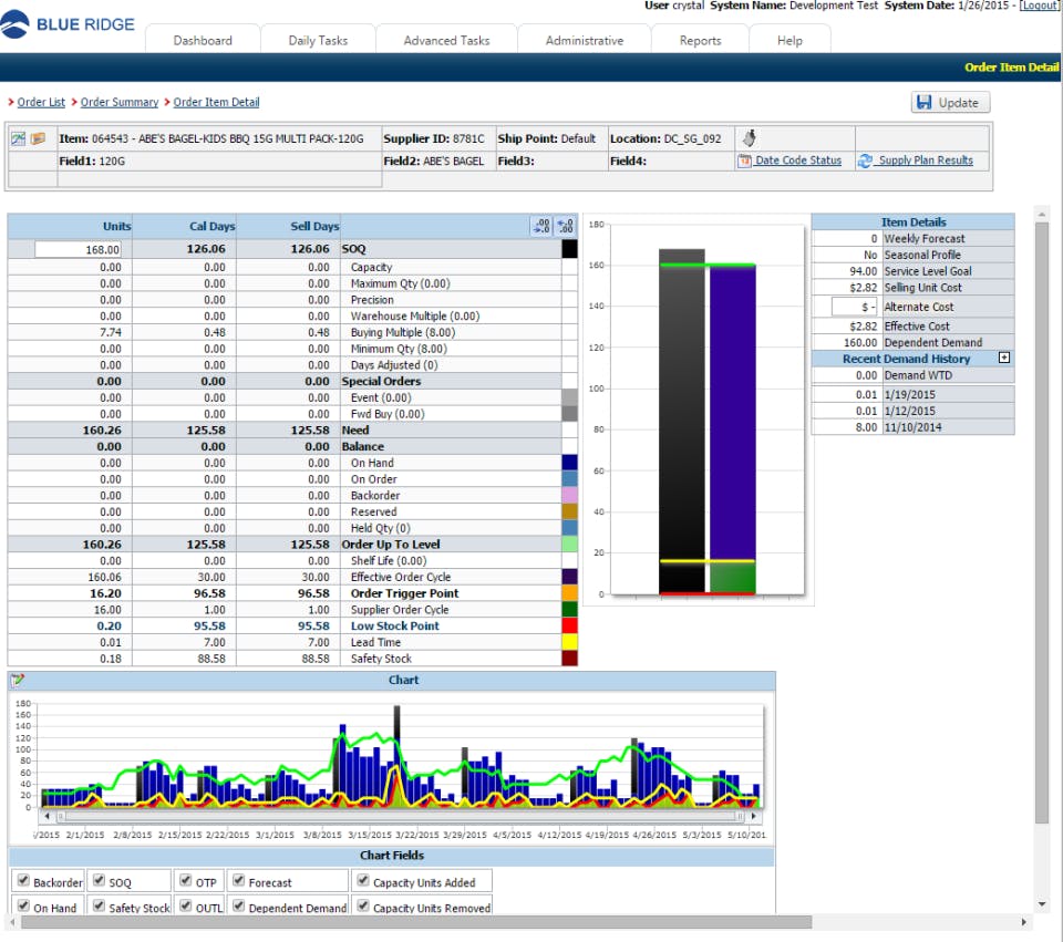 Blue Ridge Platform Pricing, Alternatives & More 2023 | Capterra