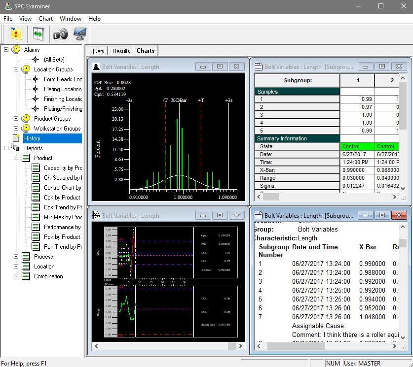 Waypoint Global Software - Waypoint Global charts