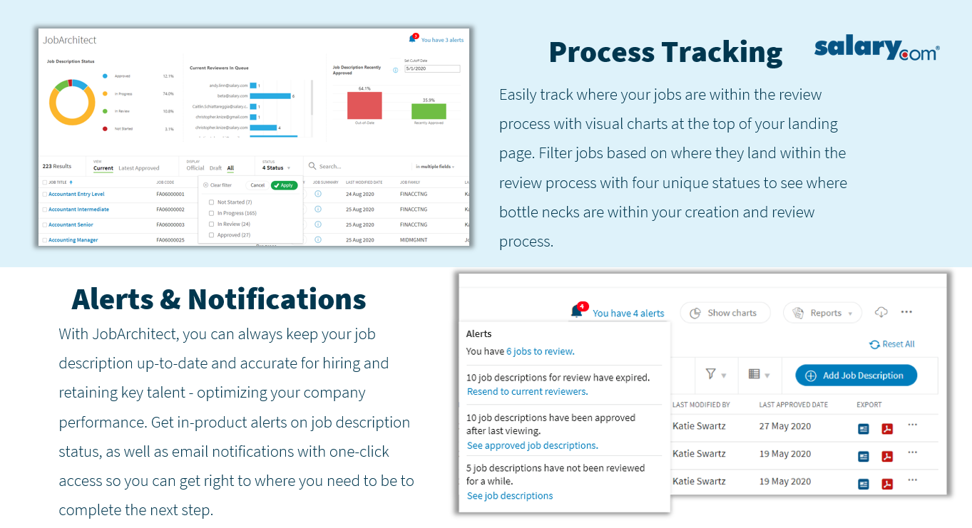 With JobArchitect, you can easily track where your jobs are within the review process and get in-product alerts on job descriptions statuses, as well as email notifications with one-click access.