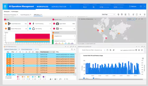 first look: opentext mbpm : Images High Quality Grahic OpenText AI Operations Management Price, Reviews & Features - Capterra ...