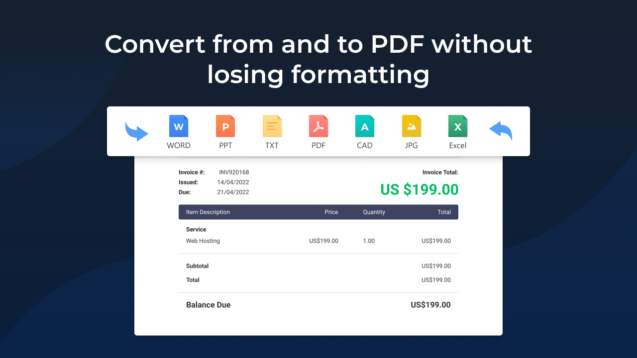 Convert from and to PDF without losing formatting