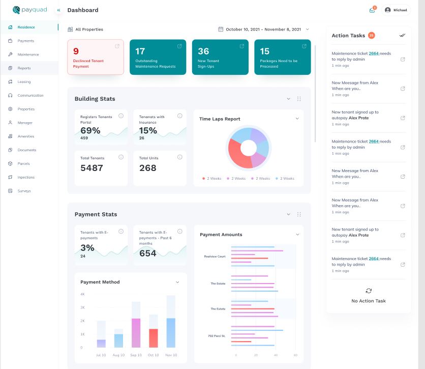 Payquad Software - Payquad Manager dashboard