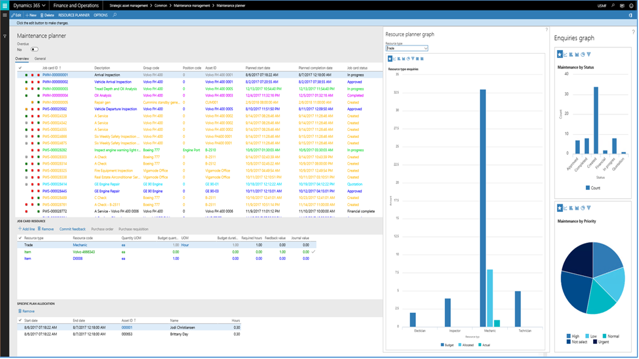 Enterprise Asset Management Software - 1