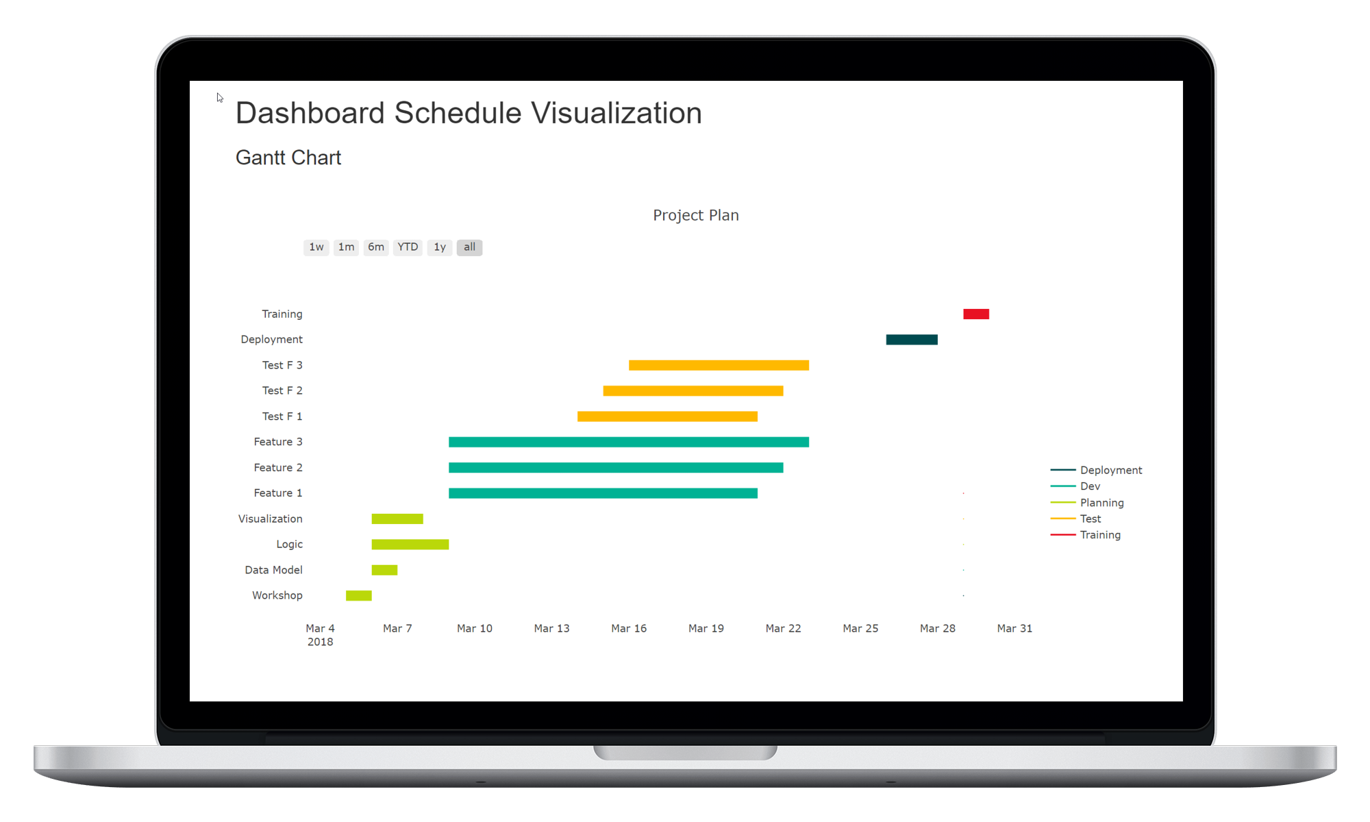 Loghub Supply Chain Apps Reviews, Prices & Ratings GetApp UK 2023