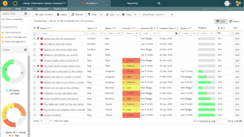 SpiraTest Pricing, Alternatives & More 2023 | Capterra