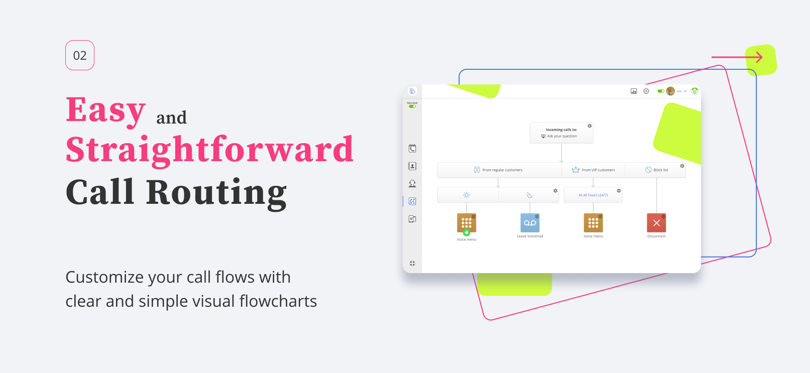 MightyCall Software - Call Routing | MightyCall