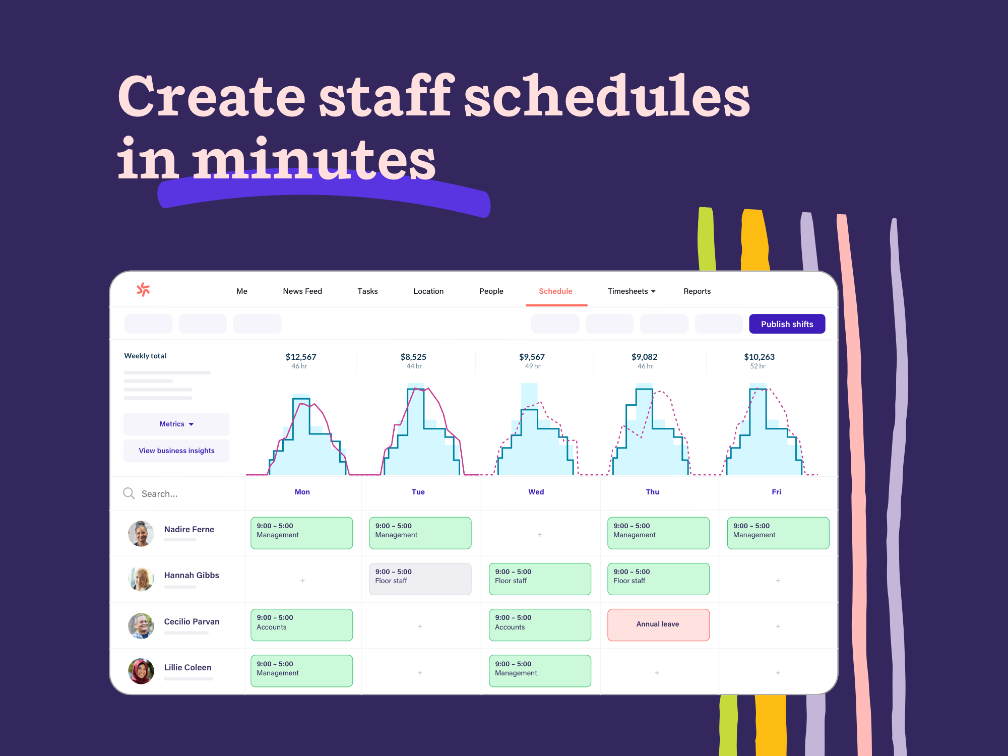 Deputy Software - Create new shift structures instantly, drag & drop existing schedules, or use auto-scheduling to create optimized, legally compliant schedules with a single click. 
Notify employees about their schedules and changes via email, SMS, or push notifications.