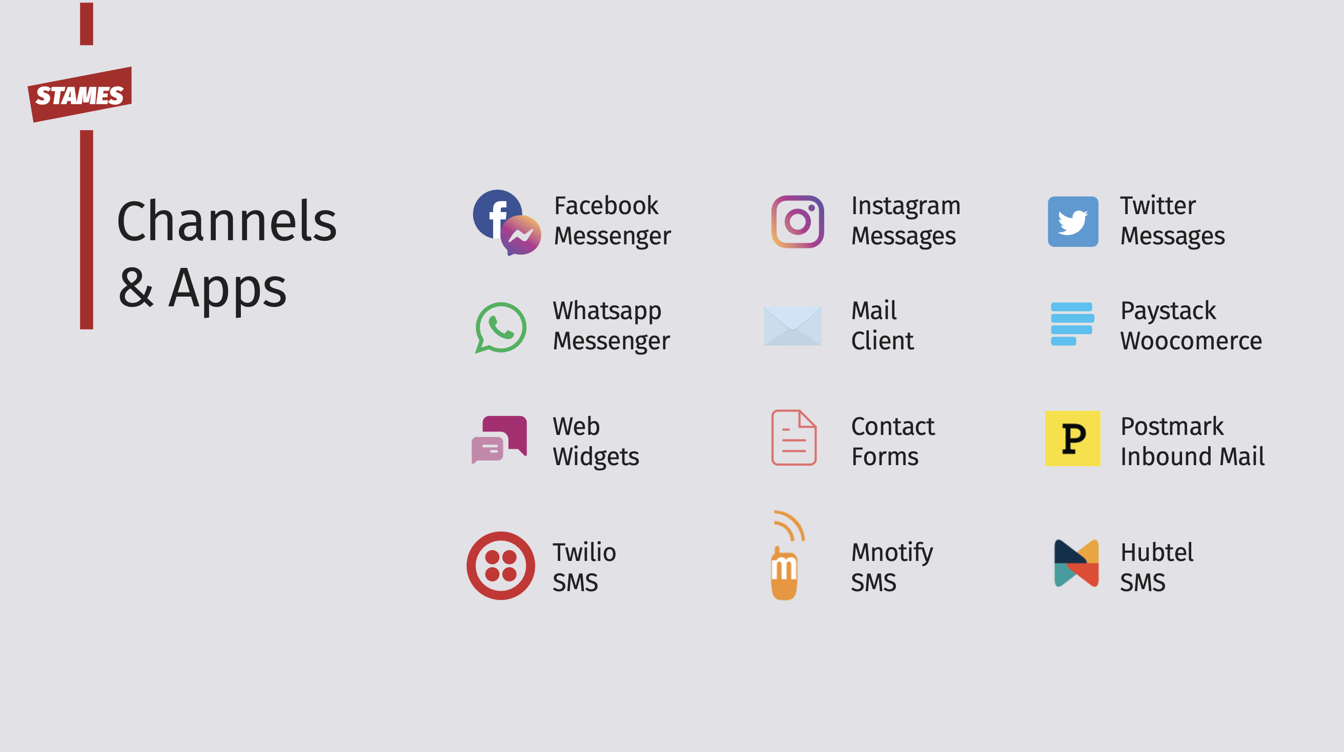 Stames screenshot: Connect Stames to your Business Facebook messenger, Instagram direct messages, Whatsapp messenger, Twitter messages, Business Emails, Contact forms etc and converts messages to Tickets. Get notifications and reminders via SMS & email.