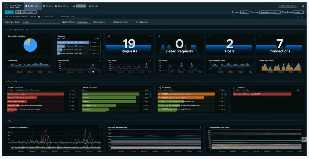 VMware Tanzu Observability 3fa75527-a137-49d1-a601-8e4c3c106a60.jpeg