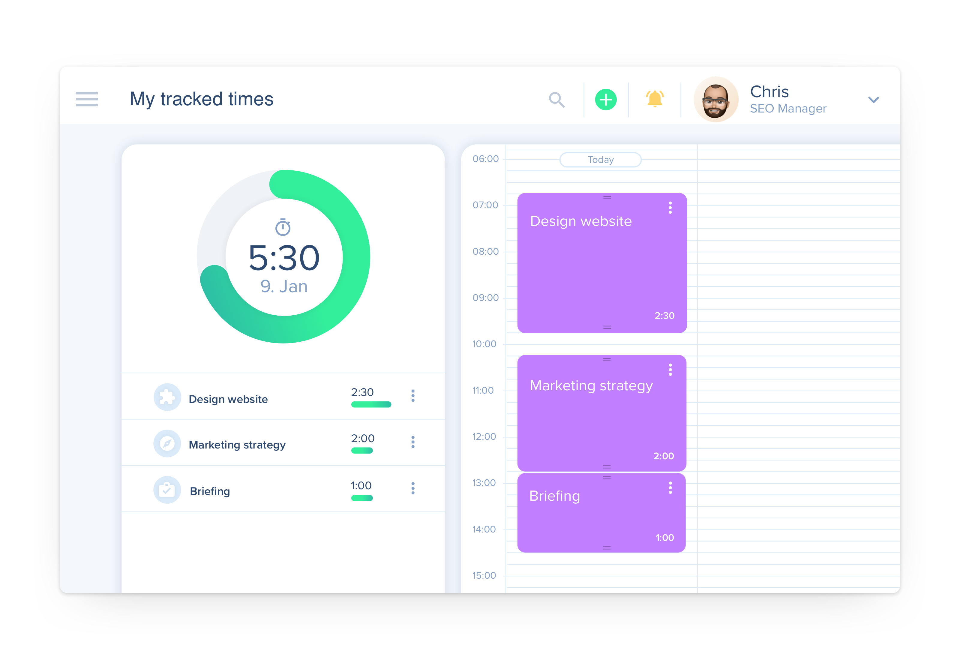 awork tracked times