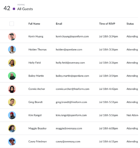 Splash screenshot: Splash manage guests