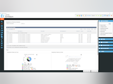 RentalMan Software - Analytics dashboard