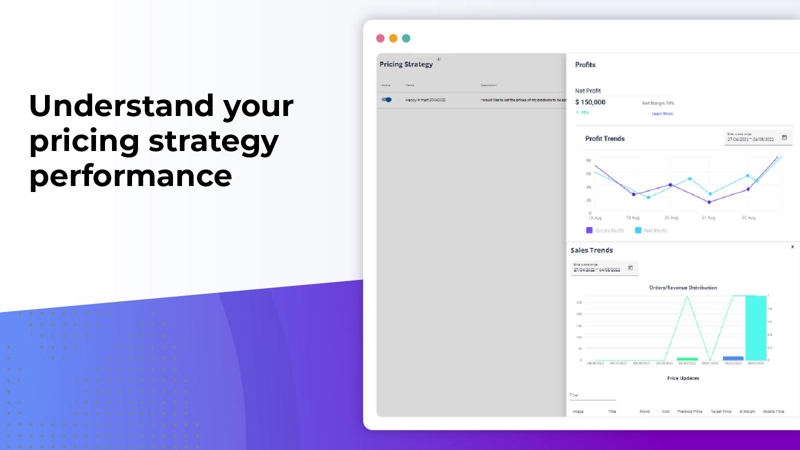 Optimize your pricing strategies using AI