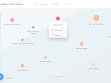 Productboard Software - Prioritize features using highly visual interactive drag and drop interfaces like the Prioritization matrix