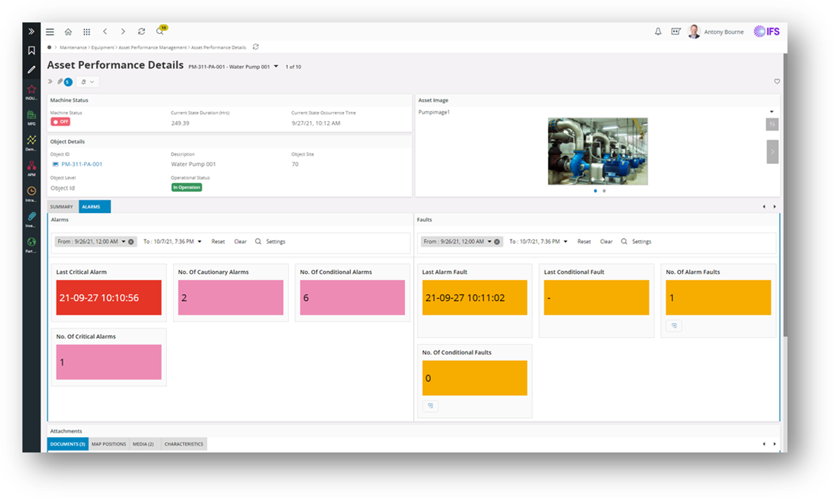Enterprise Asset Management (EAM) Software screenshot: Our In-control Dashboards bundle and provide access to the required management information. What is more, they're easy, transparent and visually appealing.