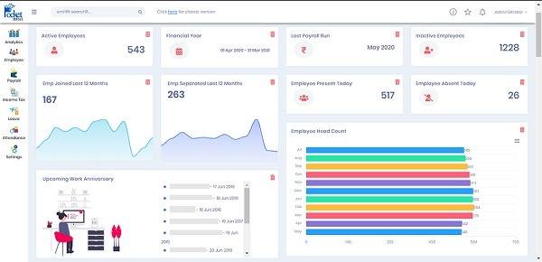 Pocket HRMS screenshot: Pocket HRMS analytics