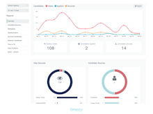 Breezy Software - Reporting and analytics